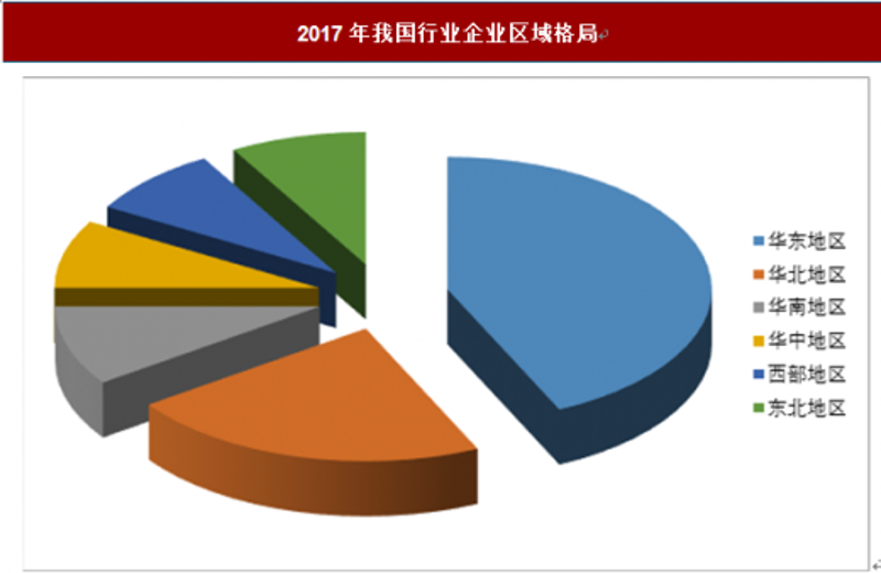 政策咨询服务的重要性与发展趋势