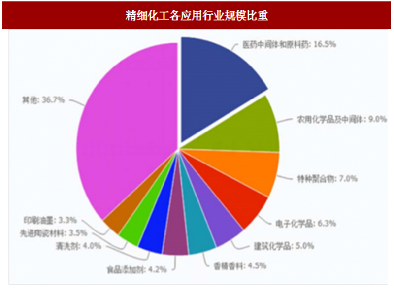 把握政策脉搏 助力企业发展