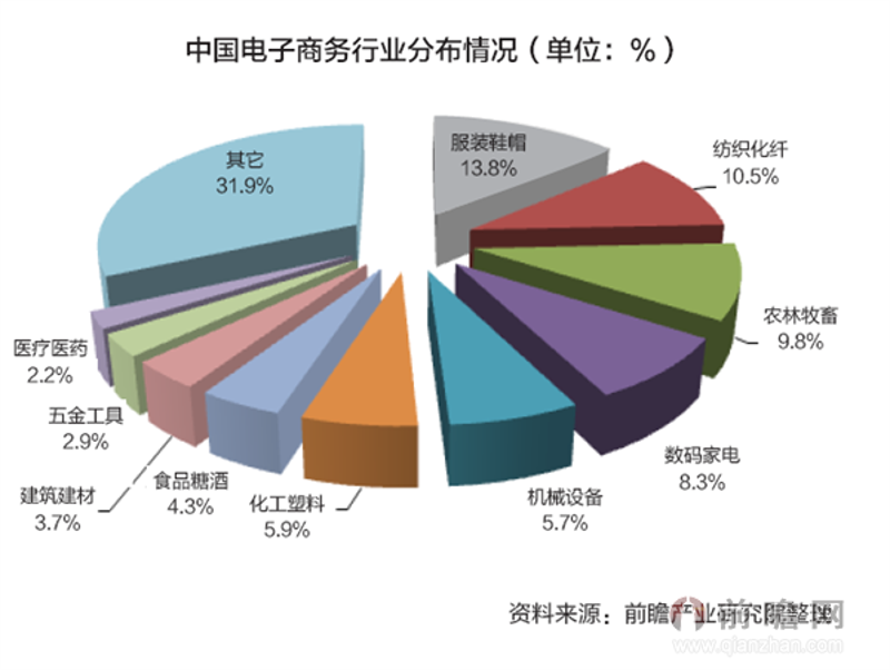 把握企业脉搏,企业管理咨询引领未来趋势